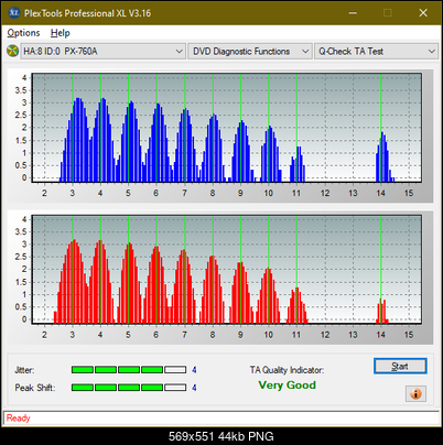 Pioneer DVR-XD11 External USB Drive-ta-test-outer-zone-layer-0-_2.4x_px-760a.png