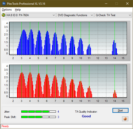 Pioneer DVR-XD11 External USB Drive-ta-test-outer-zone-layer-0-_6x_px-760a.png