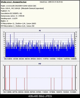 Liteon 1653s a nowy bios CS0G i problemy z biosem-19.verbatimazo8xpalonyx4cs0c.jpg