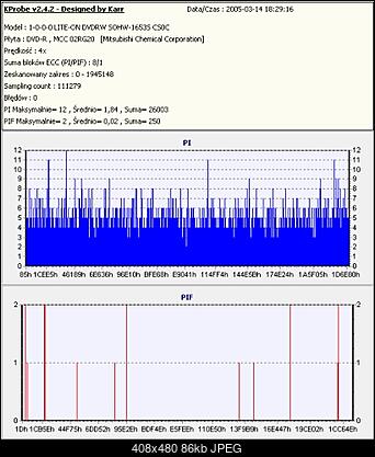 Liteon 1653s a nowy bios CS0G i problemy z biosem-19.verbatimazo8xpalonyx4cs0c.jpg