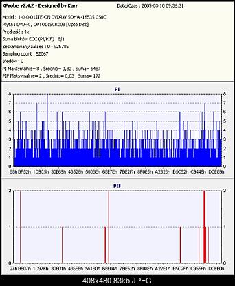 Liteon 1653s a nowy bios CS0G i problemy z biosem-13.samsungpleomax8xpalonyx4a.jpg