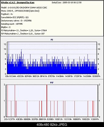 Liteon 1653s a nowy bios CS0G i problemy z biosem-16.samsungpleomax8xpalonyx4b.jpg