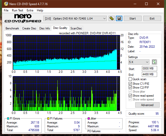 Pioneer DVR-XD11 External USB Drive-dq_2x_ad-7240s.png