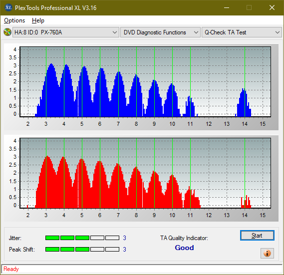 Pioneer DVR-XD11 External USB Drive-ta-test-inner-zone-layer-0-_2x_px-760a.png