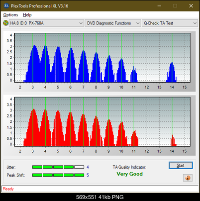 Pioneer DVR-XD11 External USB Drive-ta-test-middle-zone-layer-0-_8x_px-760a.png