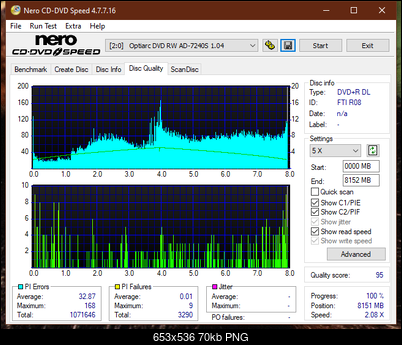 Optiarc AD-7560S-dq_2.4x_ad-7240s.png