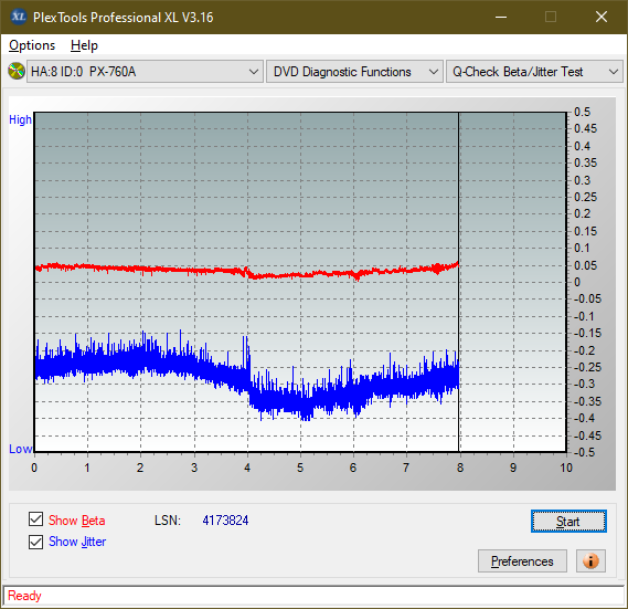 Optiarc AD-7560S-betajitter_2.4x_px-760a.png