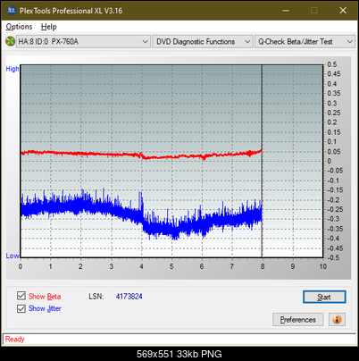 Optiarc AD-7560S-betajitter_2.4x_px-760a.png