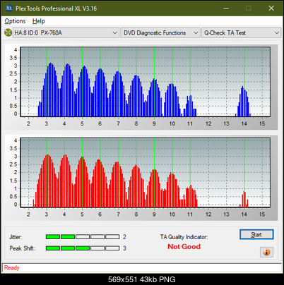 Optiarc AD-7560S-ta-test-inner-zone-layer-0-_2.4x_px-760a.png
