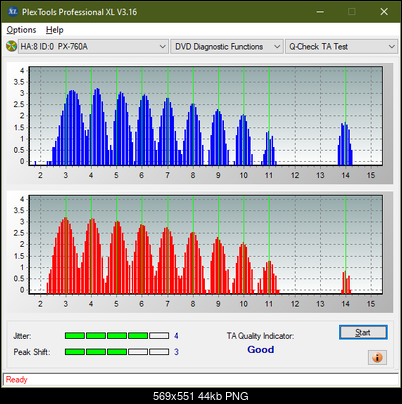 Optiarc AD-7560S-ta-test-inner-zone-layer-1-_2.4x_px-760a.png