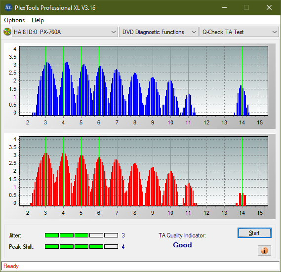 Optiarc AD-7560S-ta-test-outer-zone-layer-1-_2.4x_px-760a.png