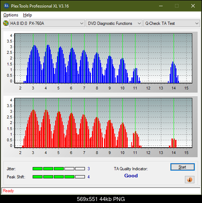 Optiarc AD-7560S-ta-test-outer-zone-layer-1-_2.4x_px-760a.png