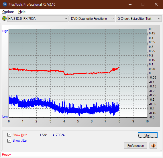 Optiarc AD-7560S-betajitter_4x_px-760a.png