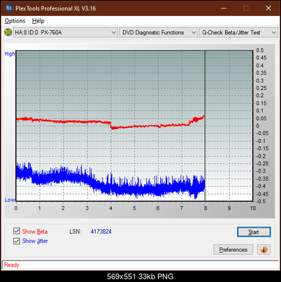 Optiarc AD-7560S-betajitter_4x_px-760a.png