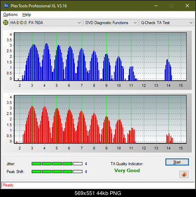 Optiarc AD-7560S-ta-test-outer-zone-layer-1-_4x_px-760a.png