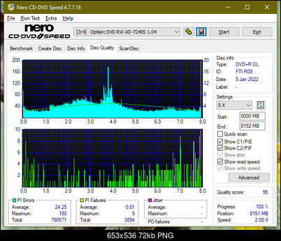 Optiarc AD-7560S-dq_2.4x_ad-7240s.png