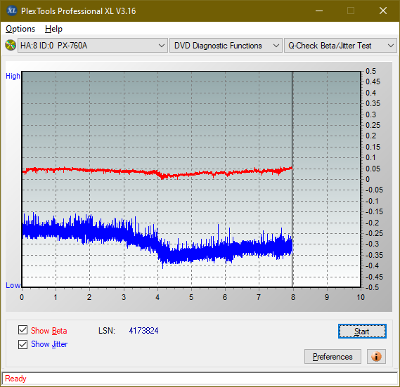 Optiarc AD-7560S-betajitter_2.4x_px-760a.png