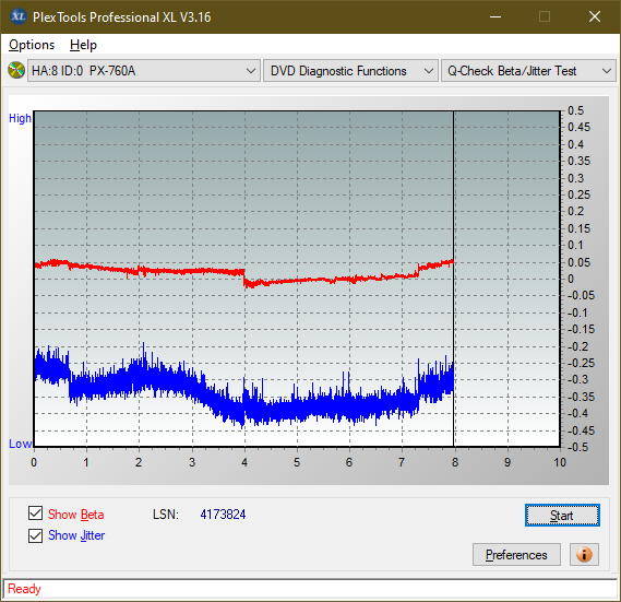 Optiarc AD-7560S-betajitter_4x_px-760a.png