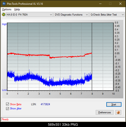 Optiarc AD-7560S-betajitter_4x_px-760a.png