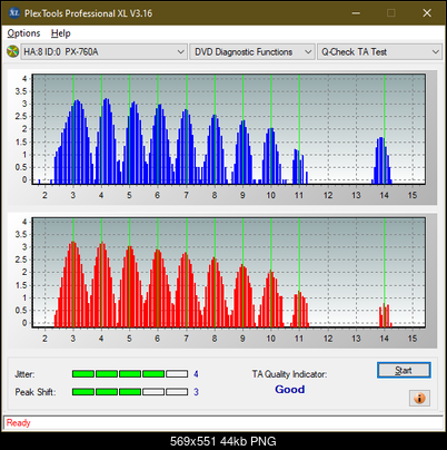 Optiarc AD-7560S-ta-test-outer-zone-layer-1-_4x_px-760a.png