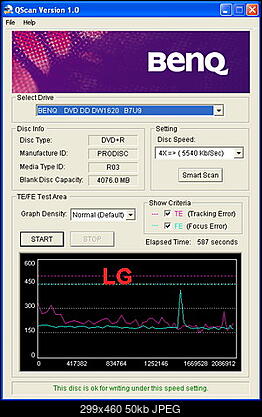 Benq 1620, LG GSA 4040B i PLextor PX 716A-lg.jpg