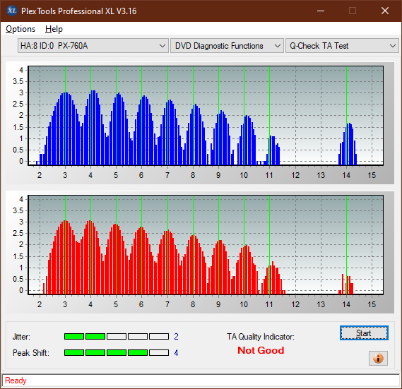 Pioneer DVR-XD11 External USB Drive-ta-test-inner-zone-layer-0-_2.4x_px-760a.png