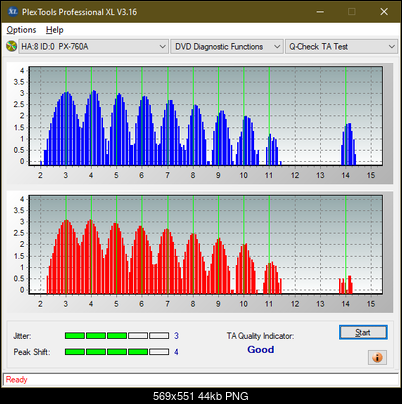 Pioneer DVR-XD11 External USB Drive-ta-test-inner-zone-layer-0-_4x_px-760a.png