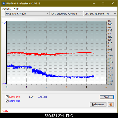 Dell TS-U633F-betajitter_6x_px-760a.png