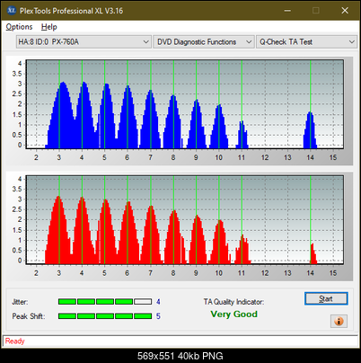 Dell TS-U633F-ta-test-inner-zone-layer-0-_6x_px-760a.png