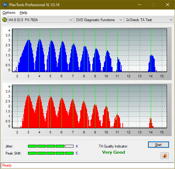 Dell TS-U633F-ta-test-outer-zone-layer-0-_8x_px-760a.png