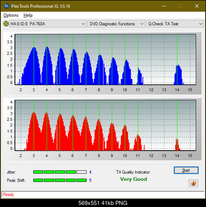 Dell TS-U633F-ta-test-outer-zone-layer-0-_8x_px-760a.png