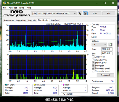 HP AD-7251H-H5 (Optiarc AD-7261S Clone)-dq_2x_sh-224gb.png