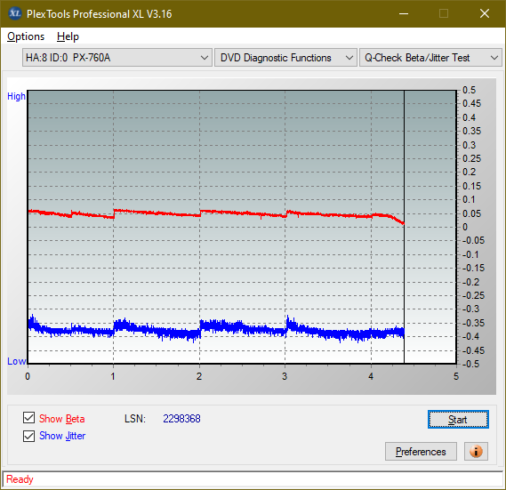 HP AD-7251H-H5 (Optiarc AD-7261S Clone)-betajitter_2x_px-760a.png