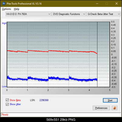 HP AD-7251H-H5 (Optiarc AD-7261S Clone)-betajitter_2x_px-760a.png