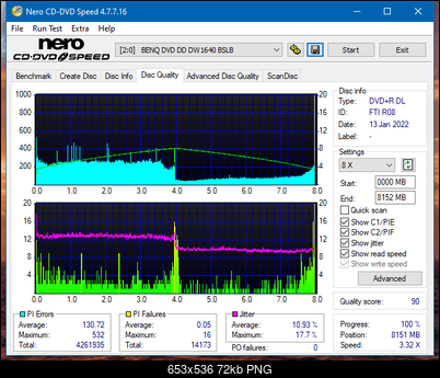 HP AD-7251H-H5 (Optiarc AD-7261S Clone)-dq_4x_dw1640.png