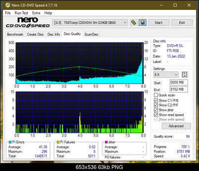 HP AD-7251H-H5 (Optiarc AD-7261S Clone)-dq_4x_sh-224gb.png