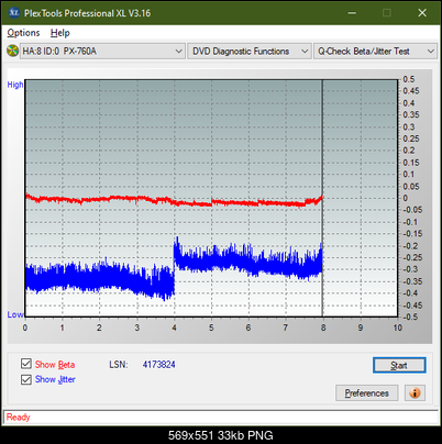 HP AD-7251H-H5 (Optiarc AD-7261S Clone)-betajitter_4x_px-760a.png