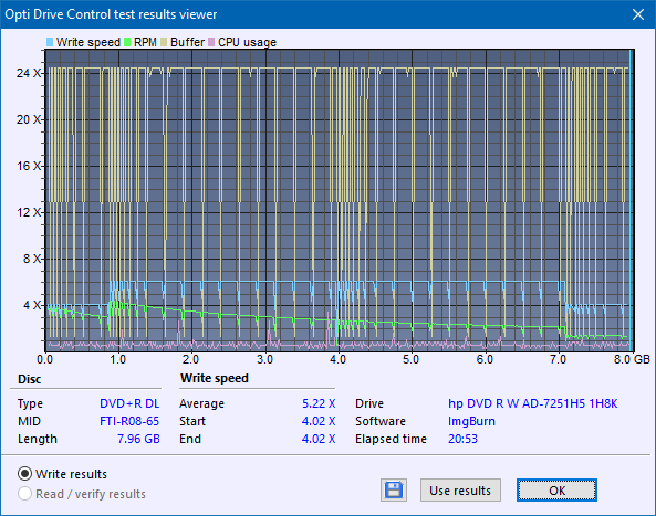 HP AD-7251H-H5 (Optiarc AD-7261S Clone)-createdisc_6x.png