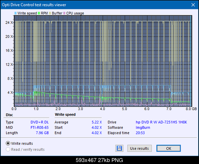 HP AD-7251H-H5 (Optiarc AD-7261S Clone)-createdisc_6x.png