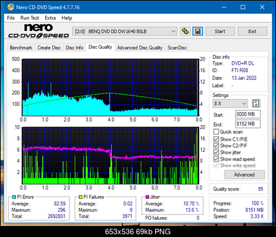 HP AD-7251H-H5 (Optiarc AD-7261S Clone)-dq_6x_dw1640.png