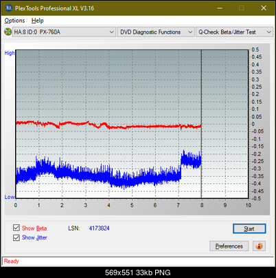 HP AD-7251H-H5 (Optiarc AD-7261S Clone)-betajitter_6x_px-760a.png