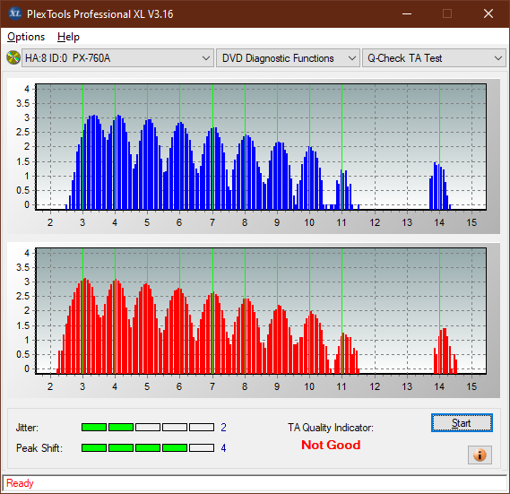 HP AD-7251H-H5 (Optiarc AD-7261S Clone)-ta-test-inner-zone-layer-0-_6x_px-760a.png