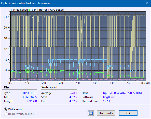 HP AD-7251H-H5 (Optiarc AD-7261S Clone)-createdisc_8x.png