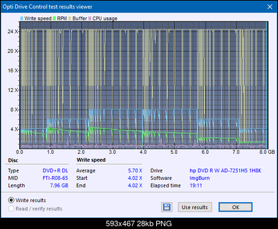 HP AD-7251H-H5 (Optiarc AD-7261S Clone)-createdisc_8x.png