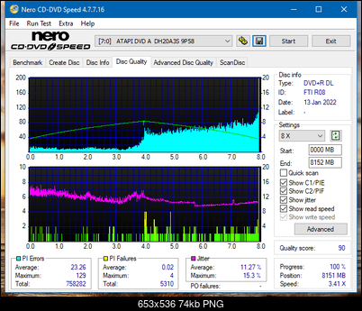HP AD-7251H-H5 (Optiarc AD-7261S Clone)-dq_8x_dh-20a3s.png