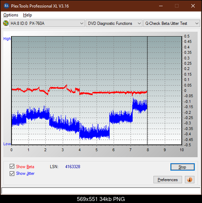 HP AD-7251H-H5 (Optiarc AD-7261S Clone)-betajitter_8x_px-760a.png