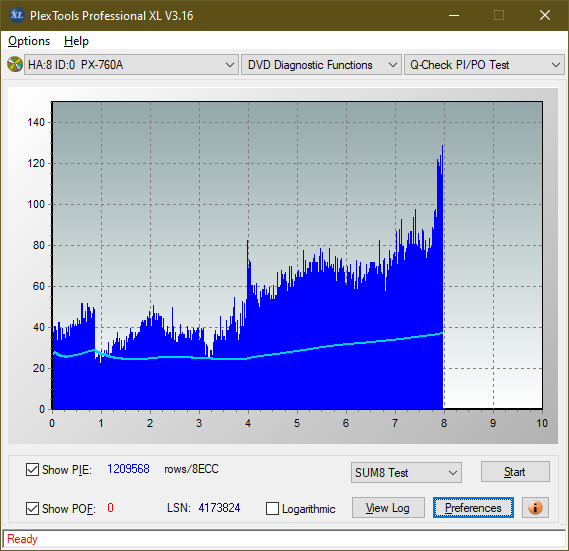 HP AD-7251H-H5 (Optiarc AD-7261S Clone)-sum8_8x_px-760a.png