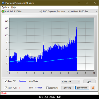 HP AD-7251H-H5 (Optiarc AD-7261S Clone)-sum8_8x_px-760a.png
