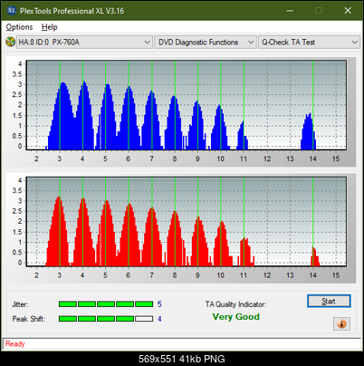 Dell TS-U633F-ta-test-outer-zone-layer-0-_4x_px-760a.png
