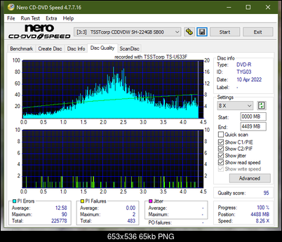 Dell TS-U633F-dq_3x_sh-224gb.png